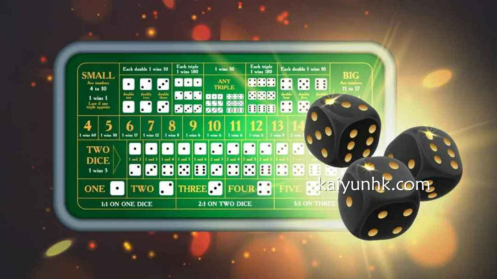 在线上娱乐城快速掌握在线《骰宝》机率的关键